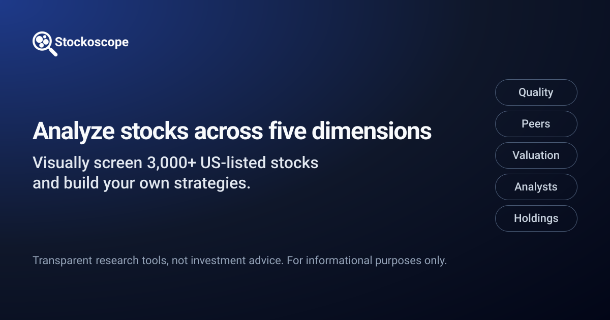 Stockoscope — official preview image
